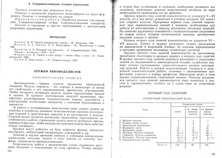 Типовая программа по авиамоделированию 1988г 