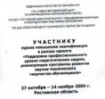 Модульная программа повышения квалификации педагогов доп образования ."Авиа и ракетомоделирование". 
